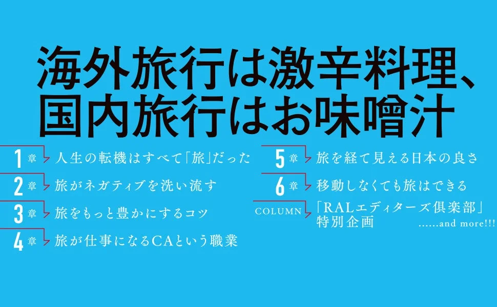 収録内容の目次