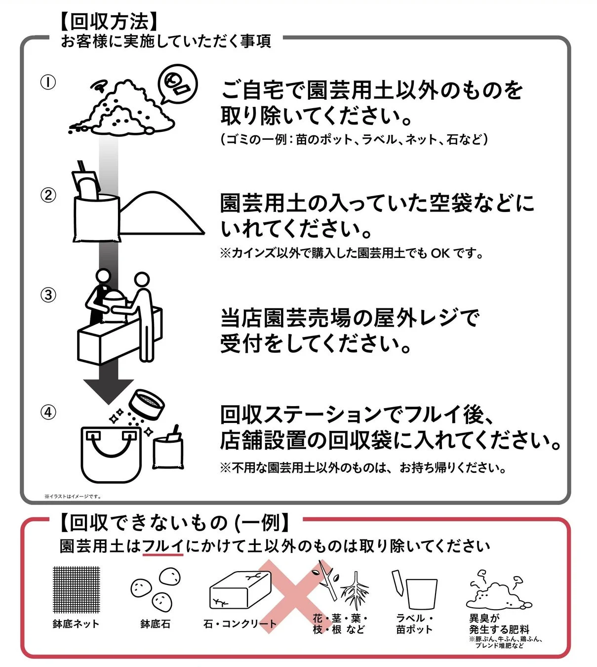 園芸用土の回収方法と注意点