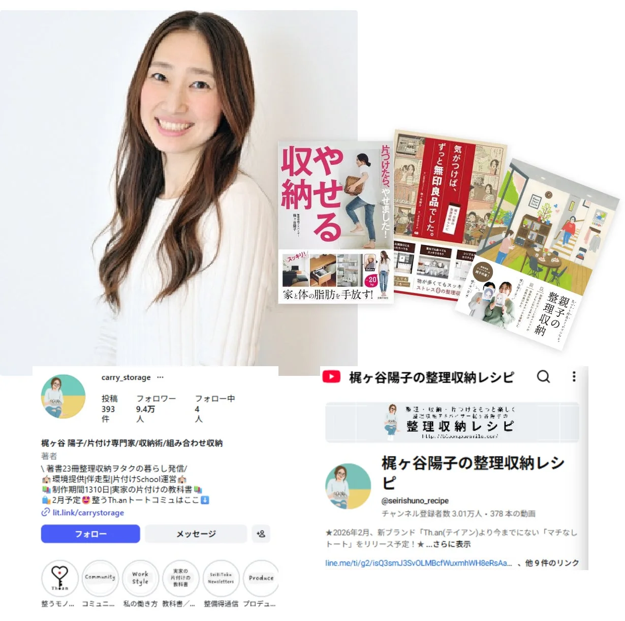 梶ヶ谷陽子氏のプロフィール