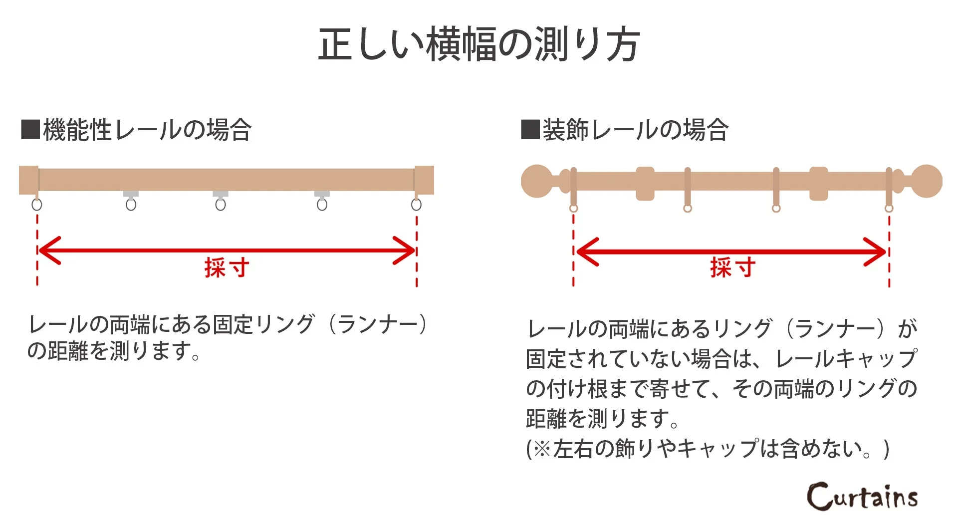 カーテンの正しい横幅の測り方