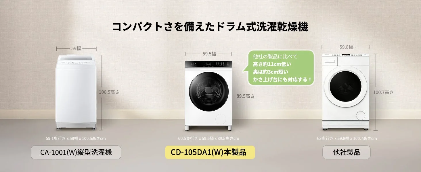 コンパクト薄型ボディ