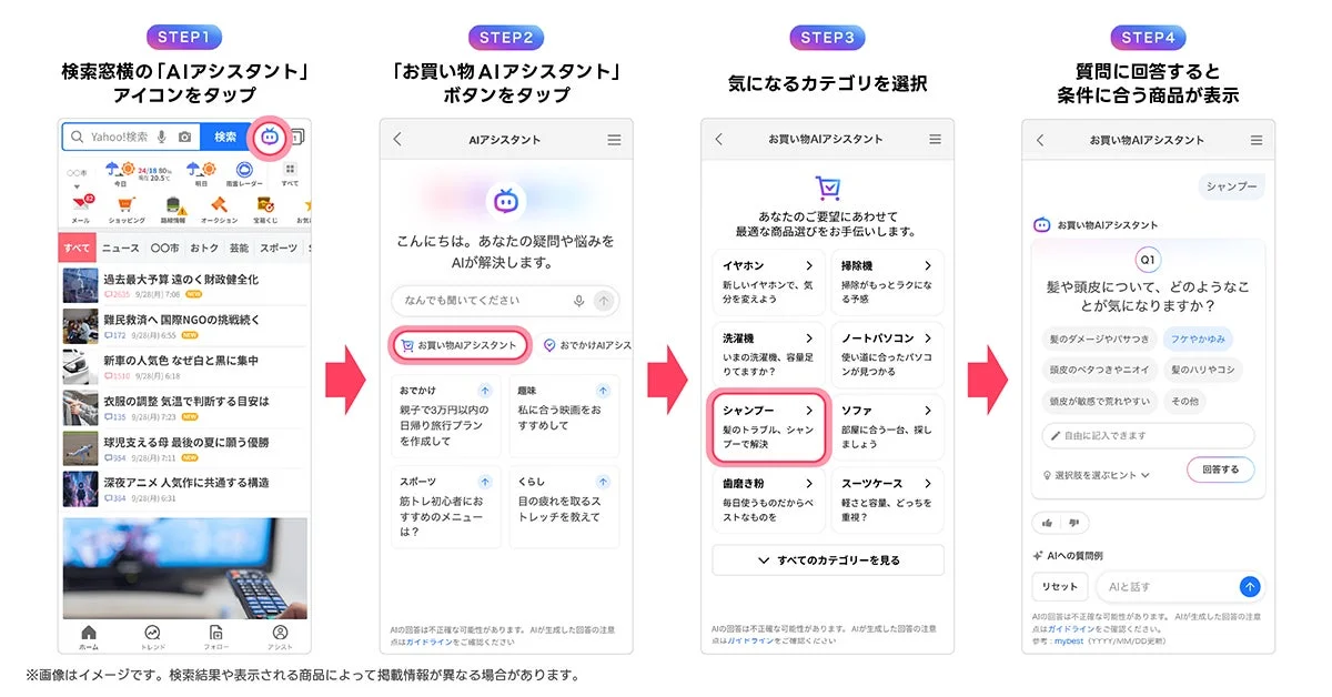 AIアシスタントを使って商品を探す4ステップ
