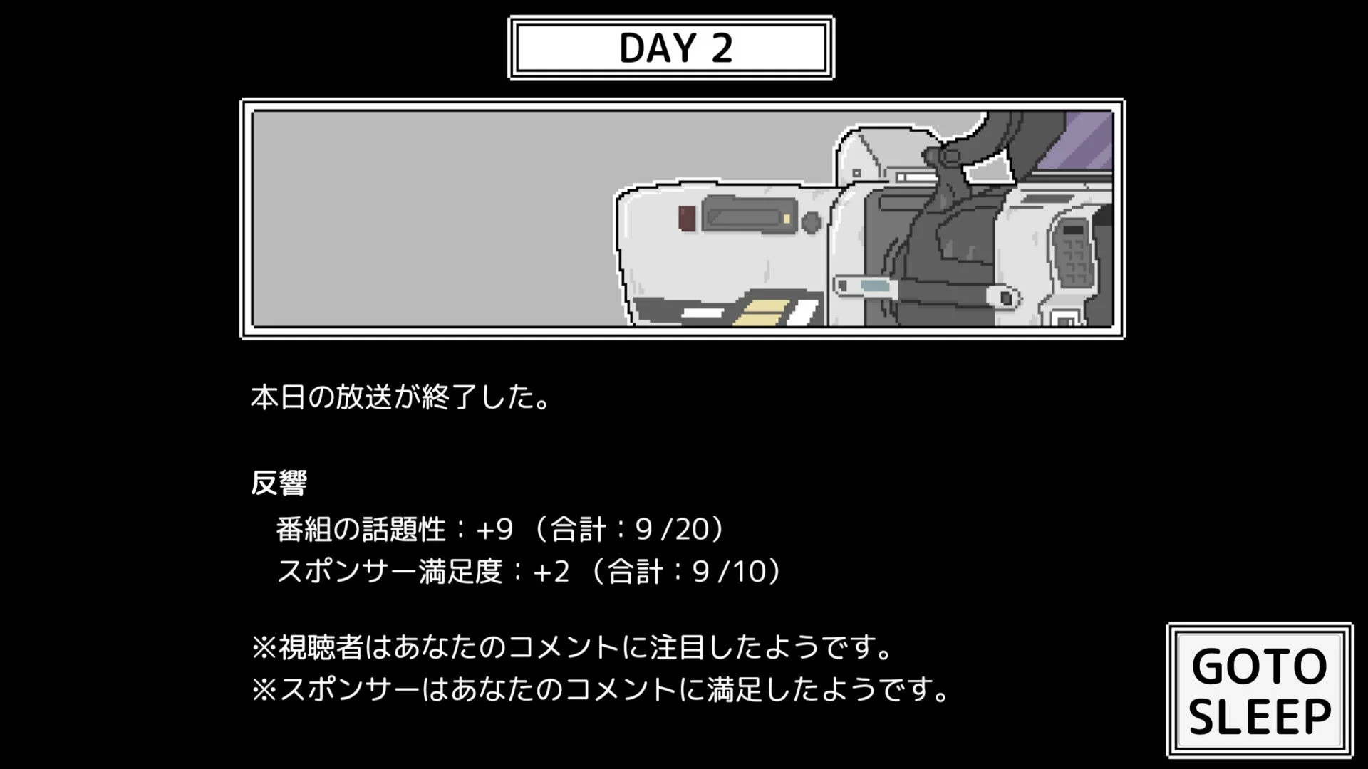 放送終了後の結果画面