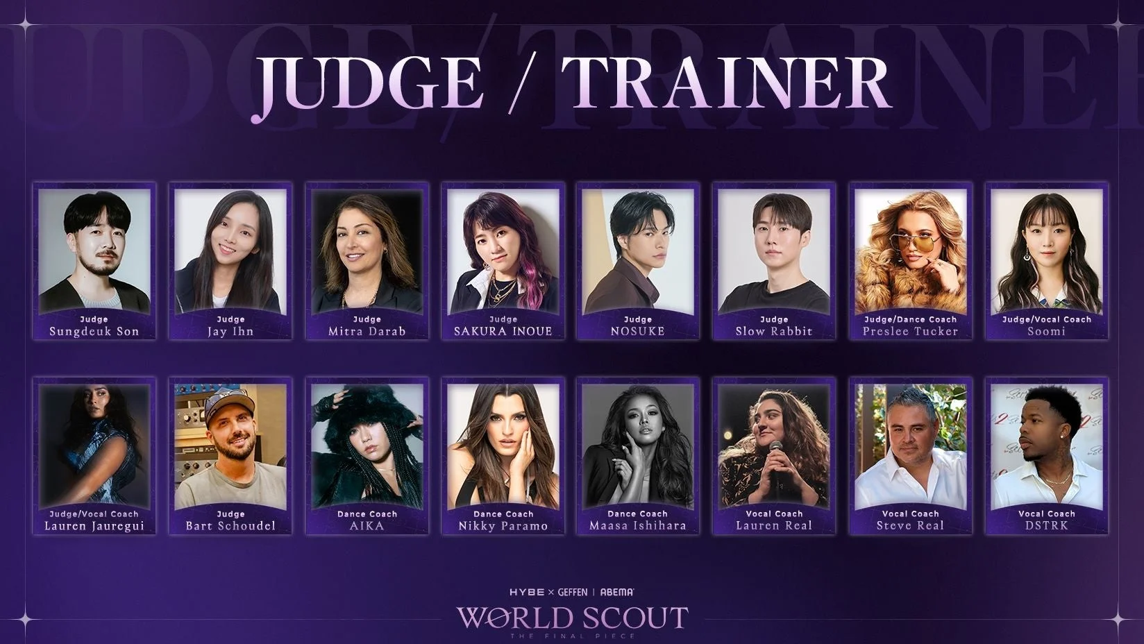 WORLD SCOUT: THE FINAL PIECE 審査員・トレーナー