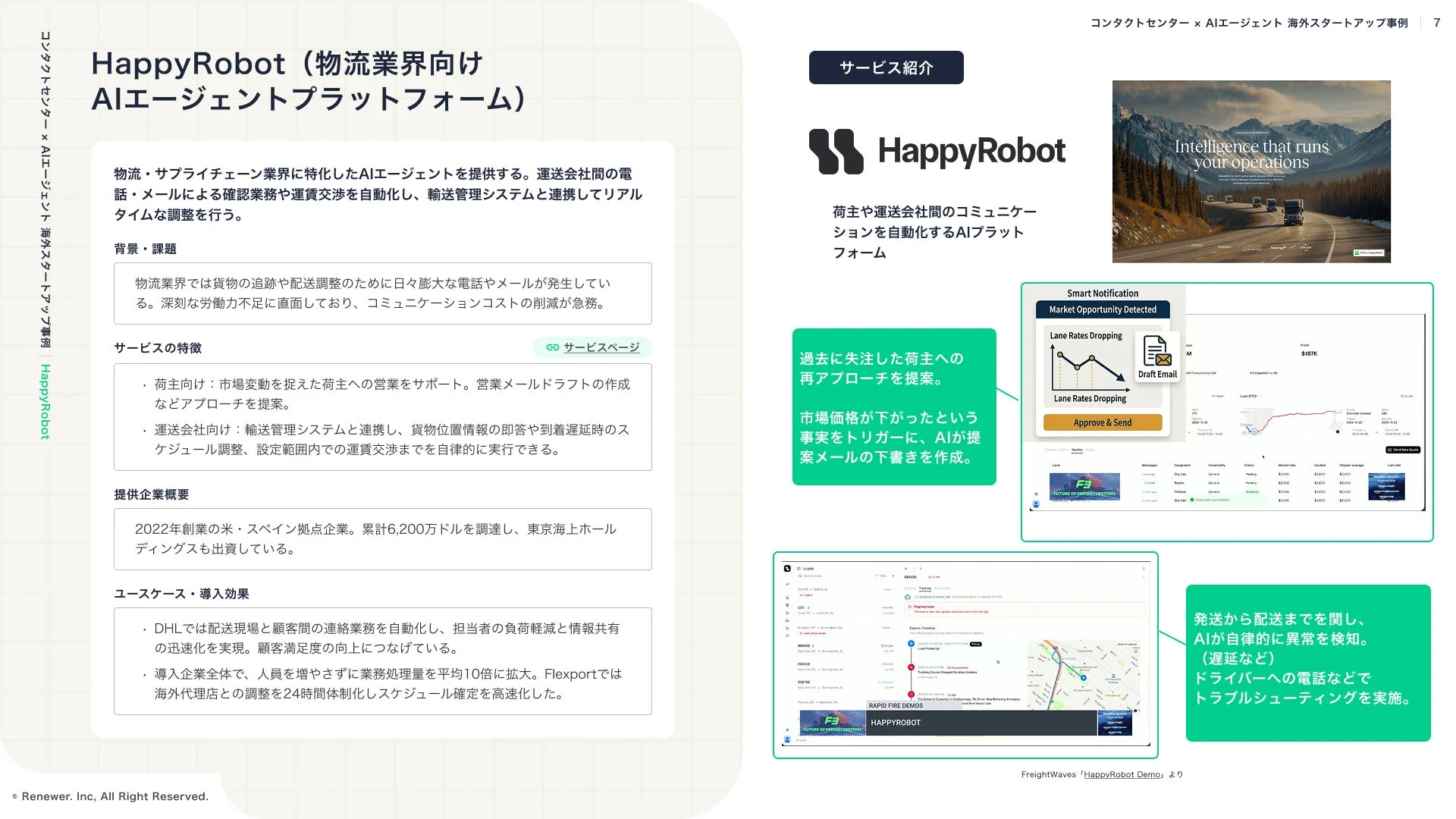 HappyRobotのサービス紹介