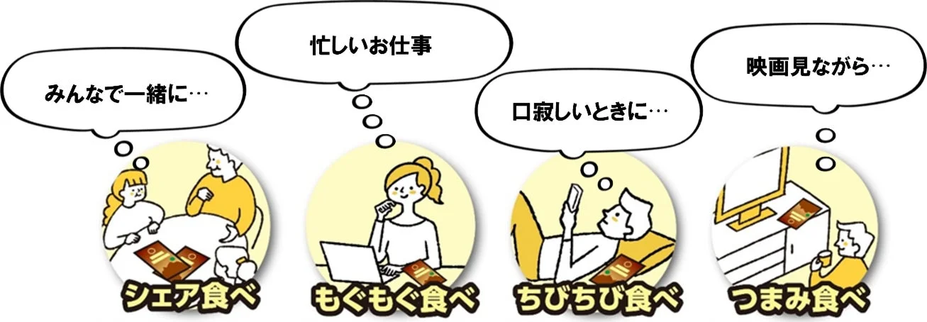 食べ方いろいろ