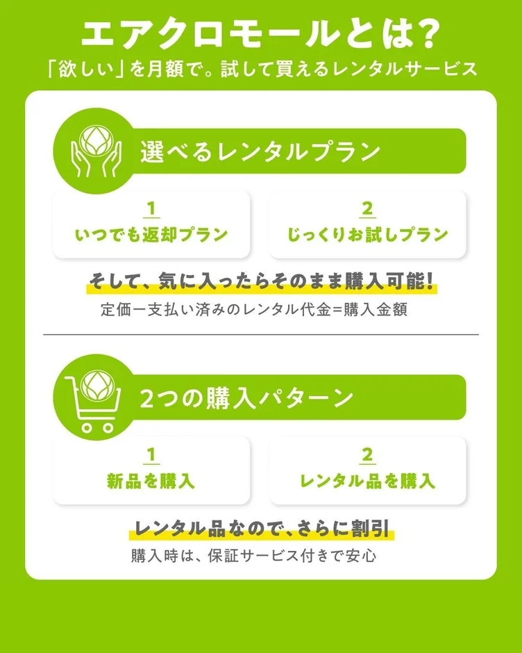エアクロモールとは? 「欲しい」を月額で。試して買えるレンタルサービス