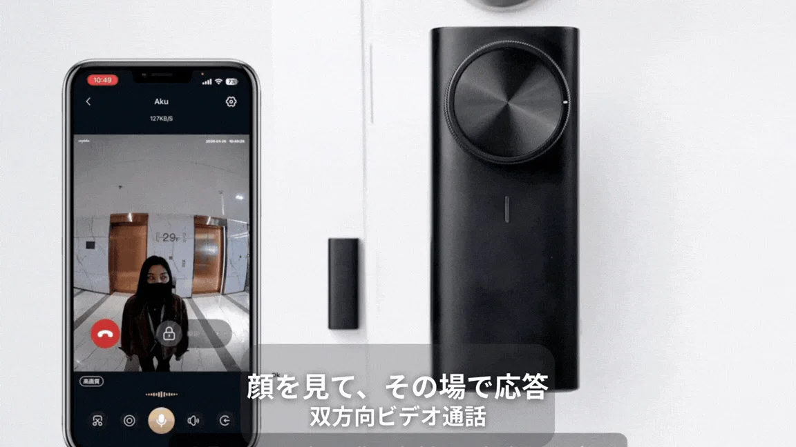 双方向ビデオ通話