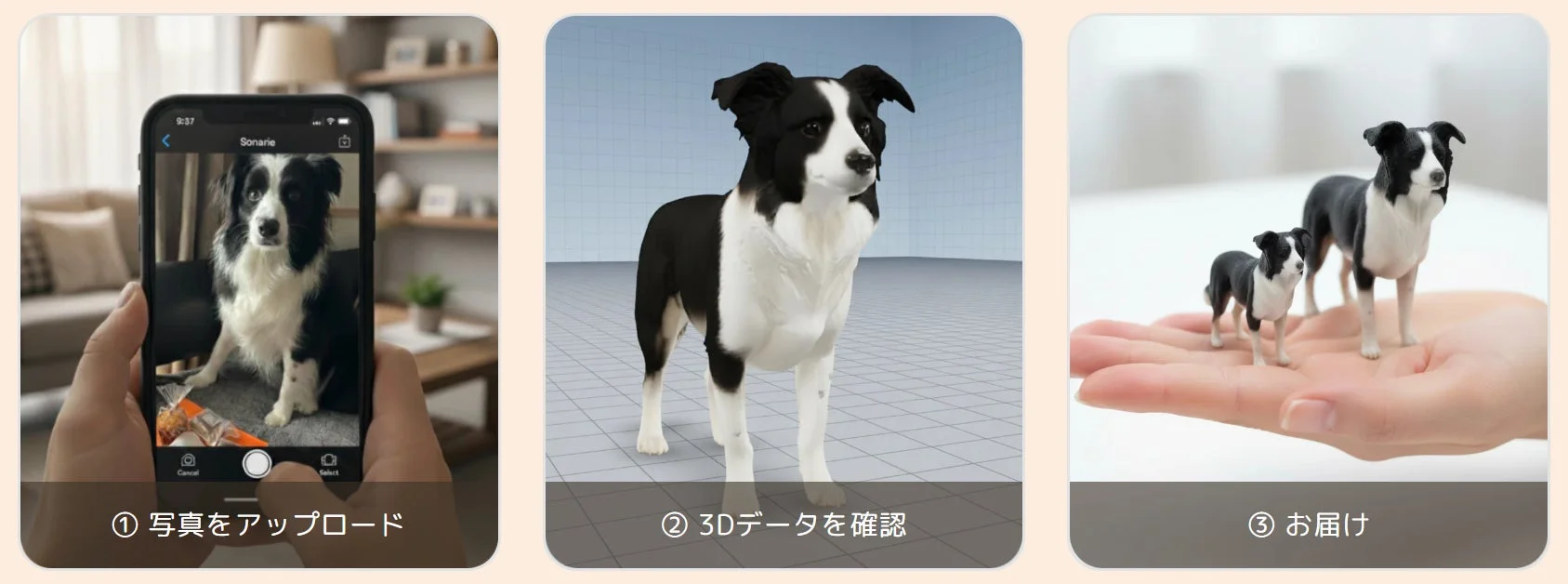 サービス利用の流れ