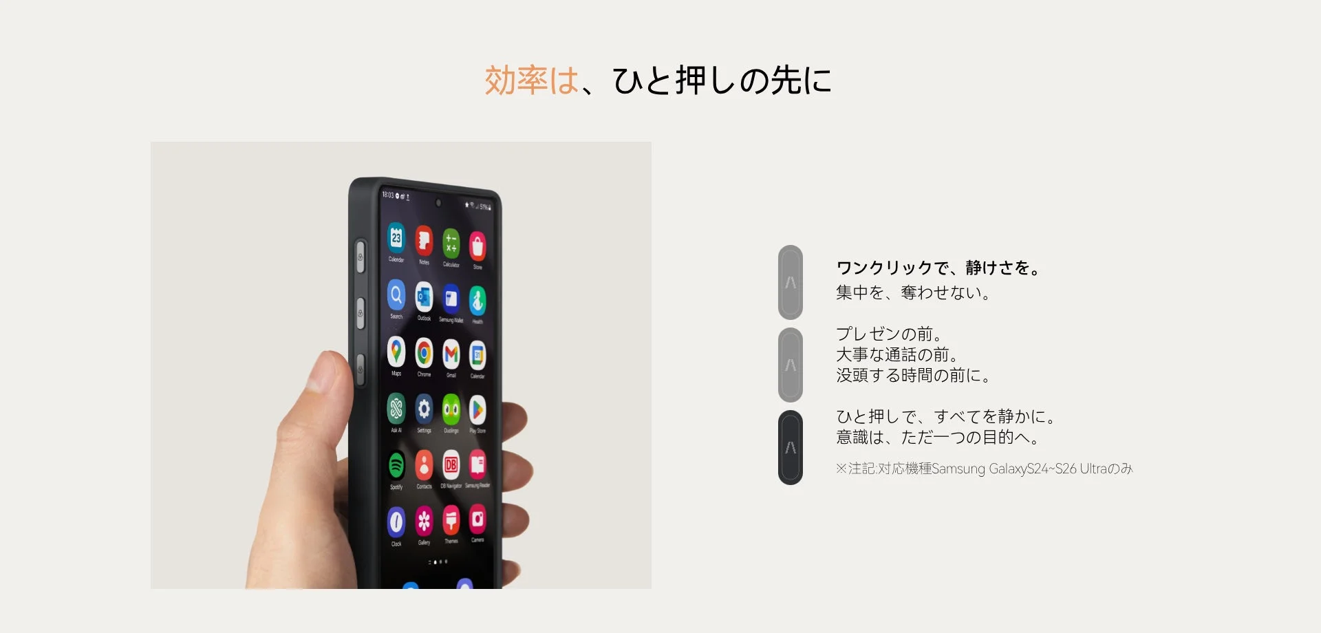 Aaron Button™による効率化のイメージ