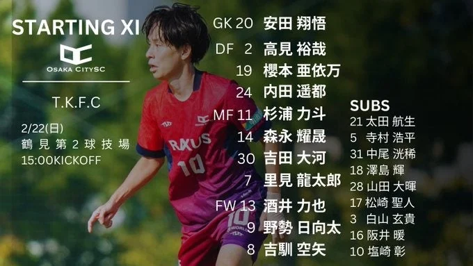 Osaka City SC スターティングメンバー