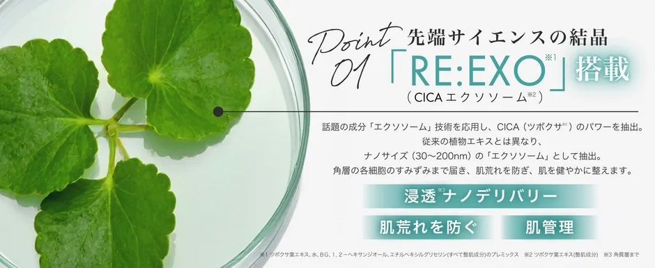 RE:EXO（CICAエクソソーム）の説明