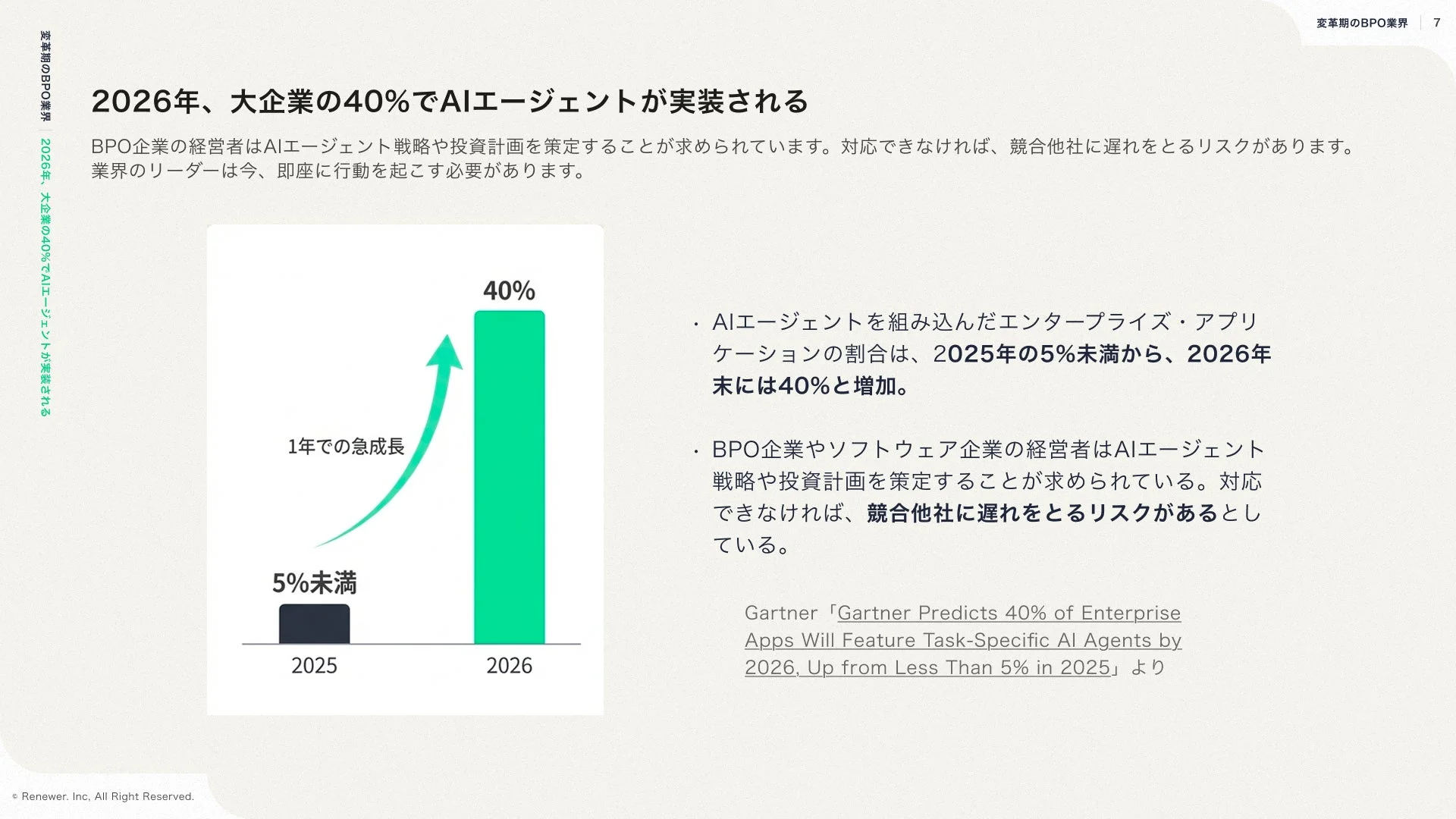 2026年、大企業の40%でAIエージェントが実装される予測