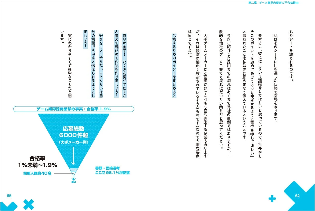 ゲーム業界採用の衝撃の事実：合格率1.9%