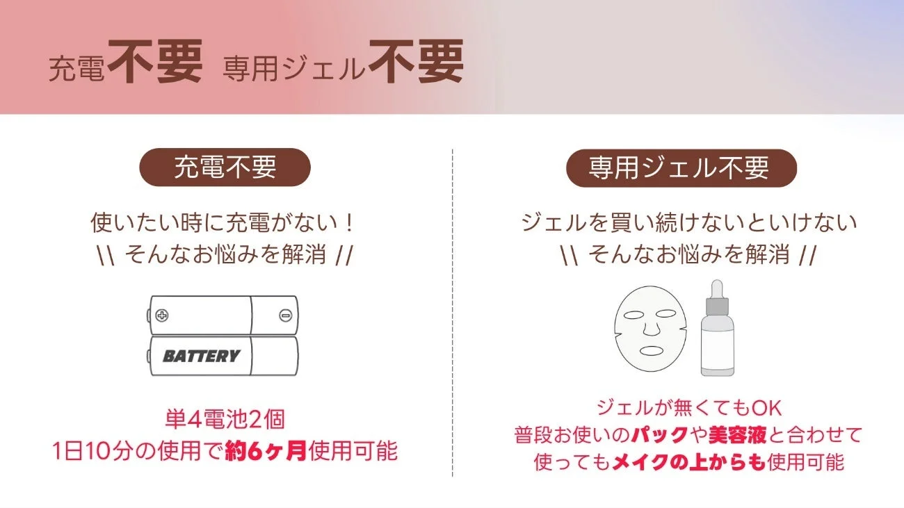 ELFACEの充電・ジェル不要の利便性
