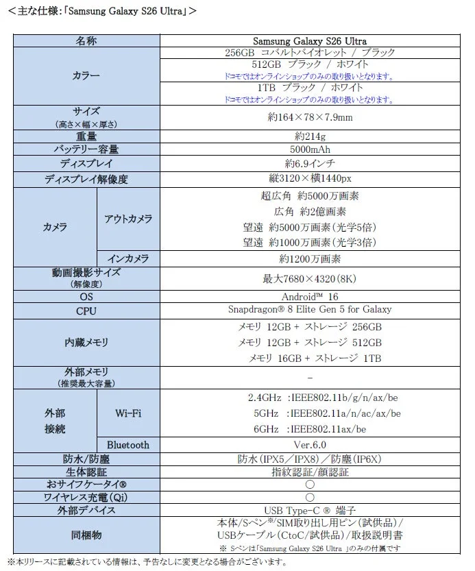Samsung Galaxy S26 Ultra 主な仕様