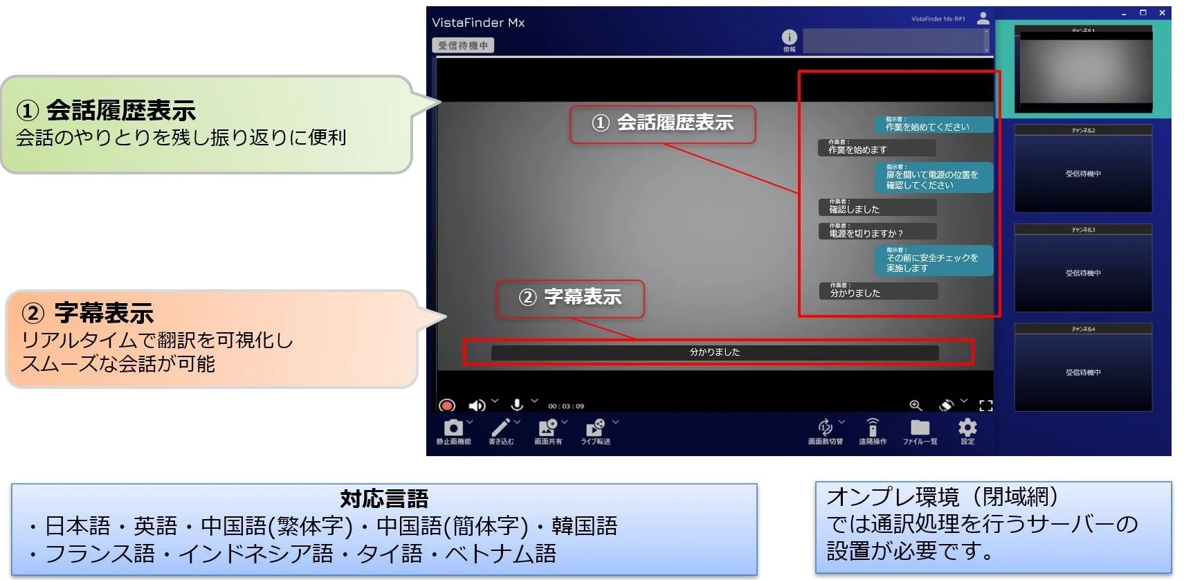 VistaFinder Mx 自動同時通訳機能のUI