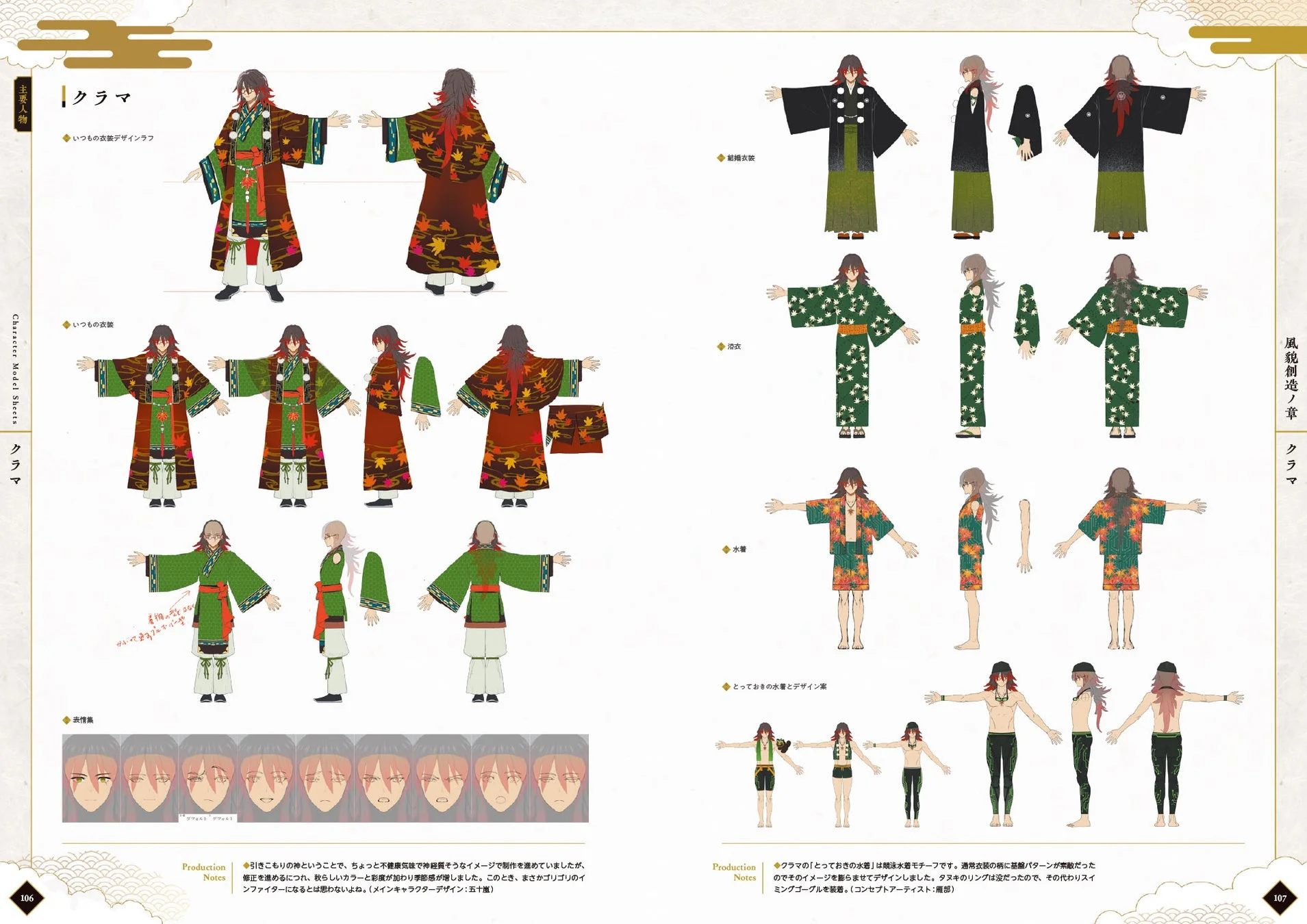 主要人物クラマの設定資料