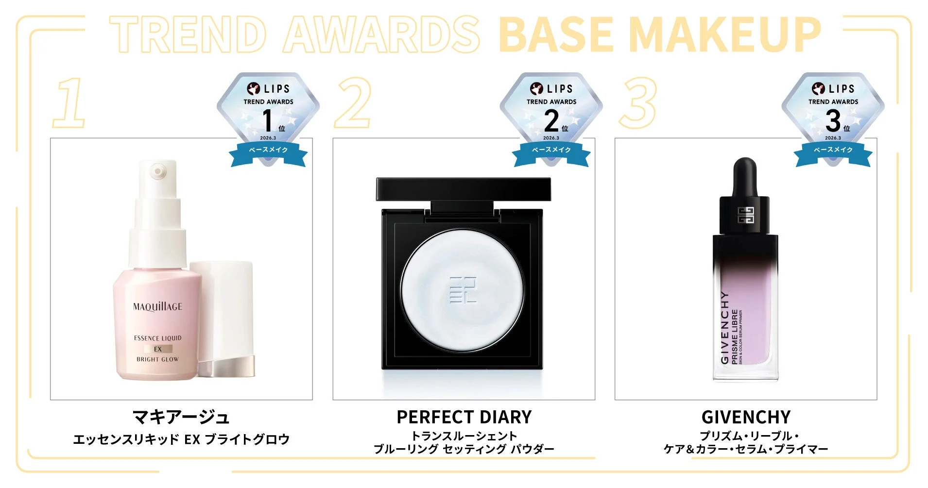 ベースメイク部門ランキング