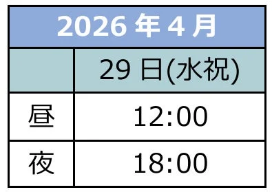 2026年4月29日(水・祝)の昼と夜の時間を記したシンプルな表です。昼は12:00、夜は18:00と表示されており、特定の日時の情報がまとめられています。
