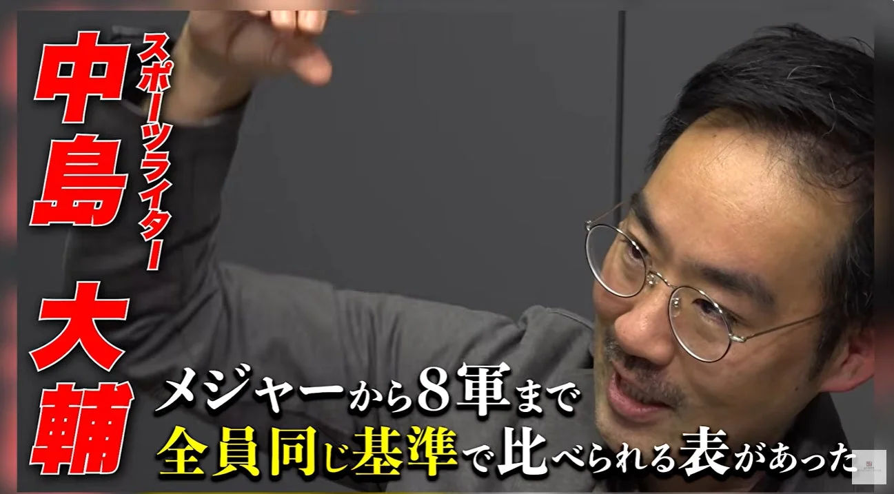 スポーツライター 中島大輔氏