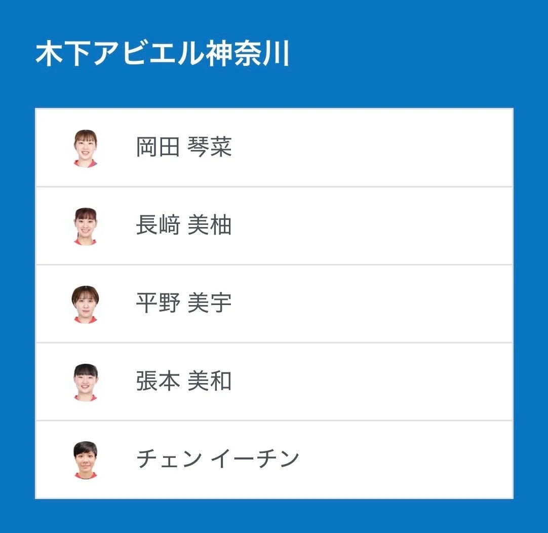 木下アビエル神奈川選手名簿