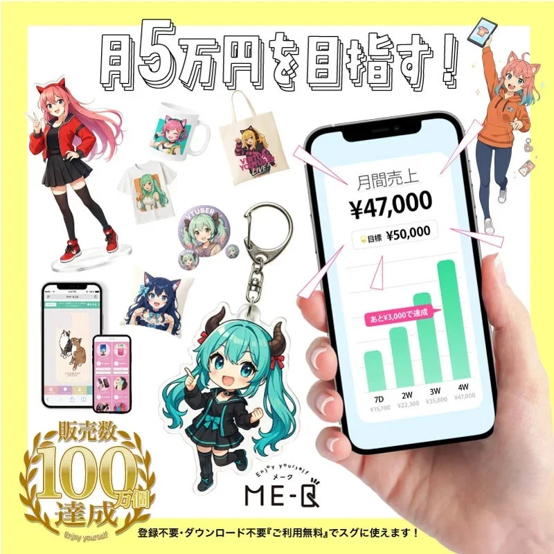 月5万円を目指す！ME-Qのプロモーション