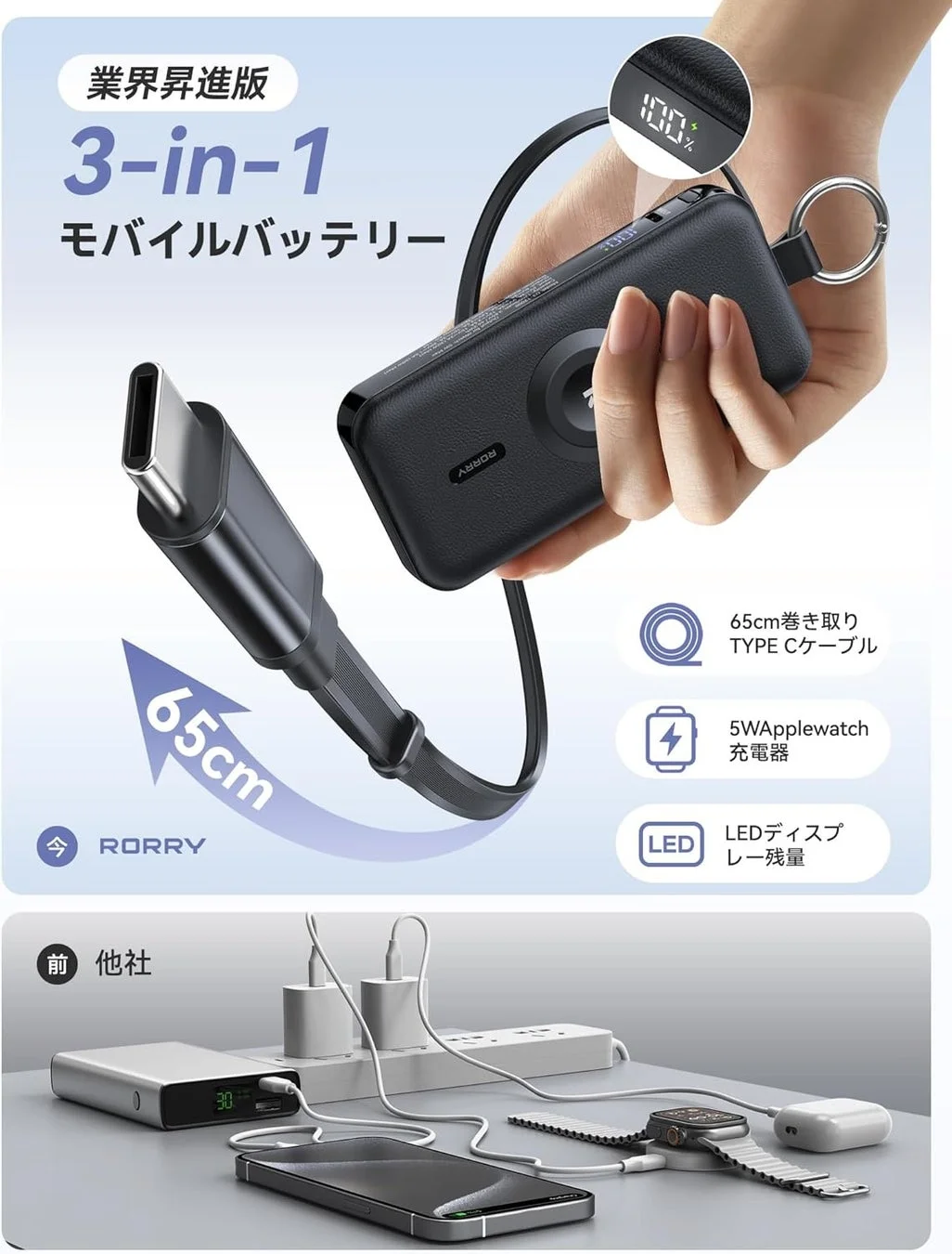 RORRY 12000mAh・巻き取り式ケーブル内蔵モバイルバッテリーの機能