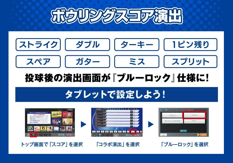 ボウリングスコア演出画面