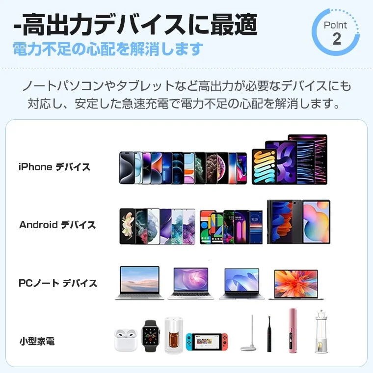 データ転送対応デバイス