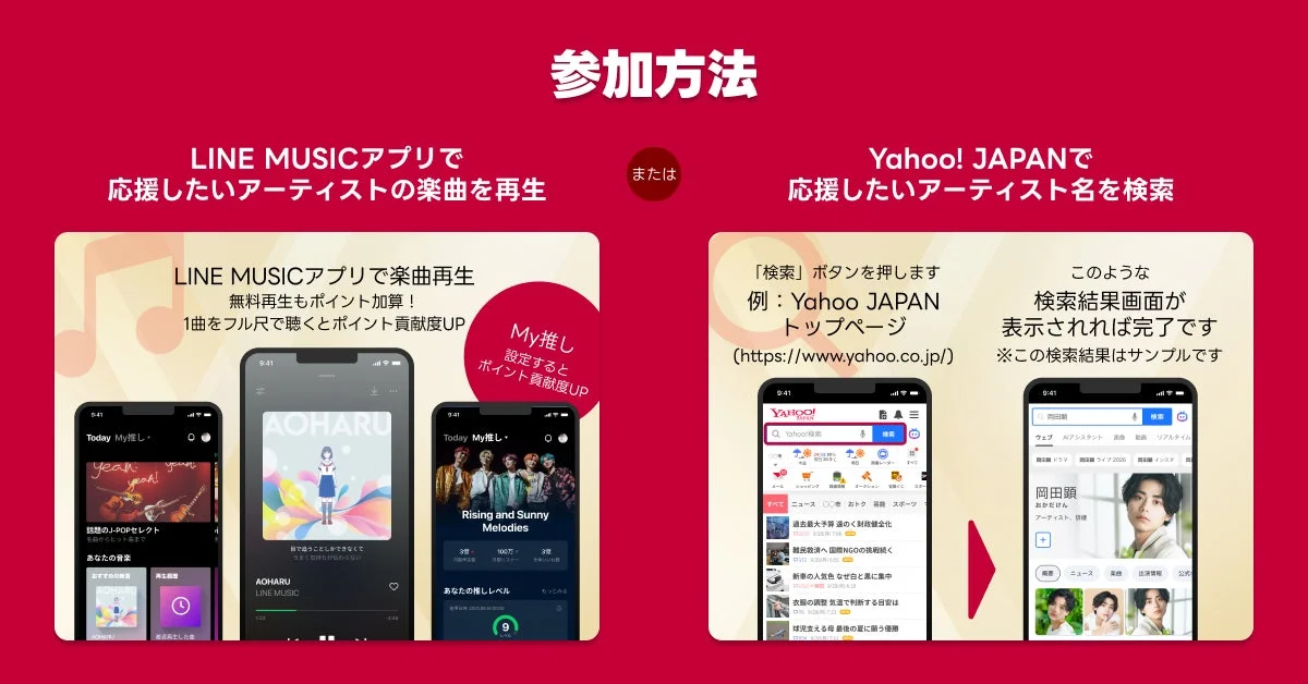 LINE MUSICアプリでの楽曲再生とYahoo! JAPANでのアーティスト名検索による参加方法