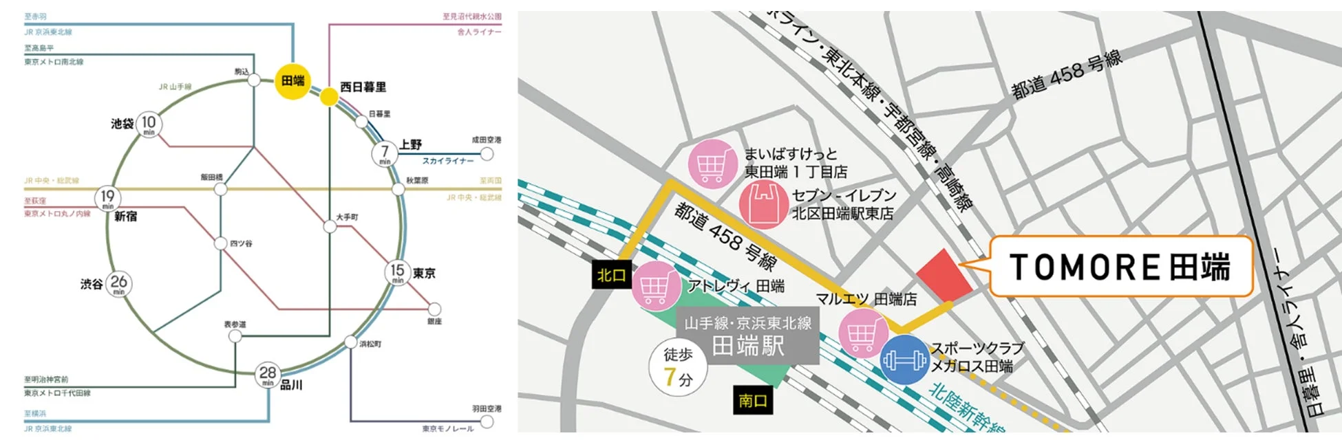 東京、田端、駅、路線図、地図、交通アクセス、周辺施設、商業施設、スーパー、コンビニ、アトレヴィ、メガロス、山手線、京浜東北線、TOMORE、地域情報