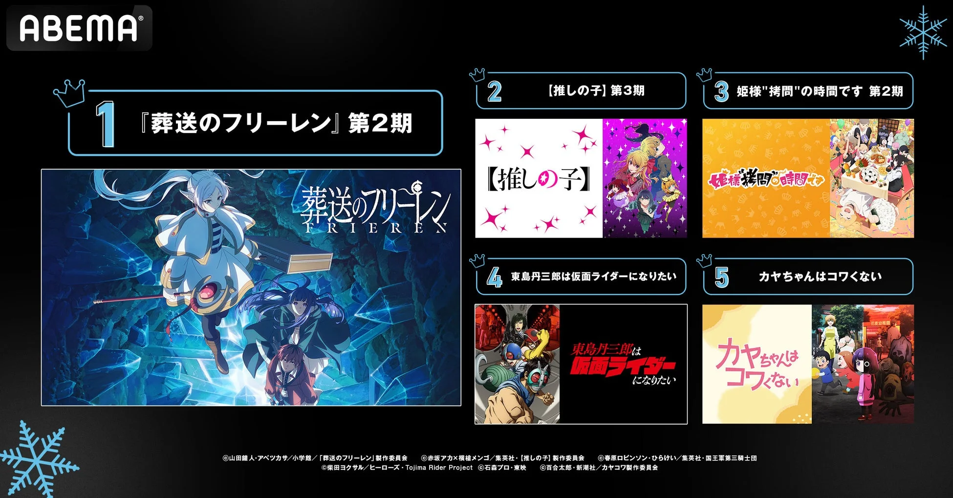 コメント数ランキング