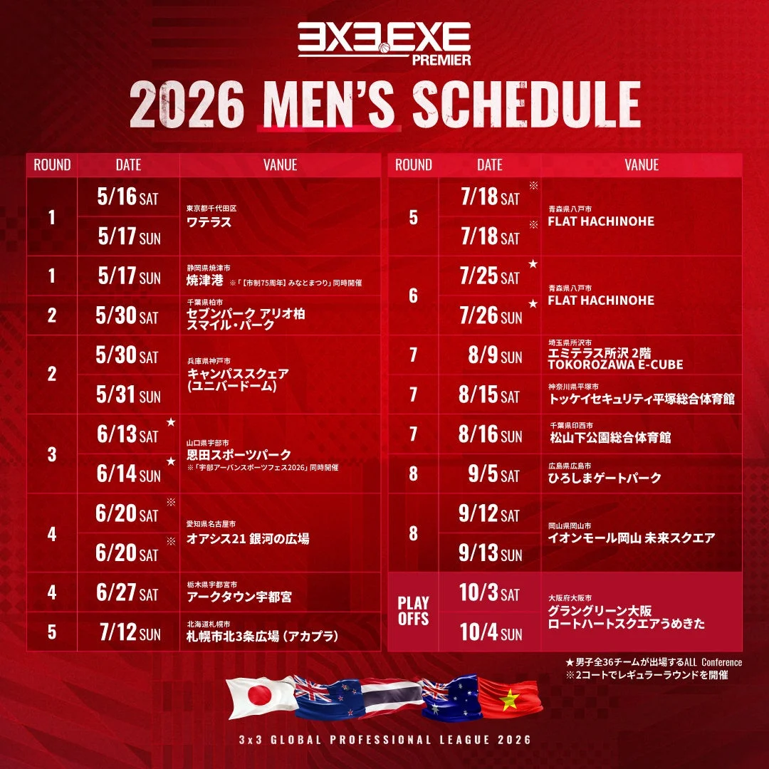 男子の2026シーズン スケジュール