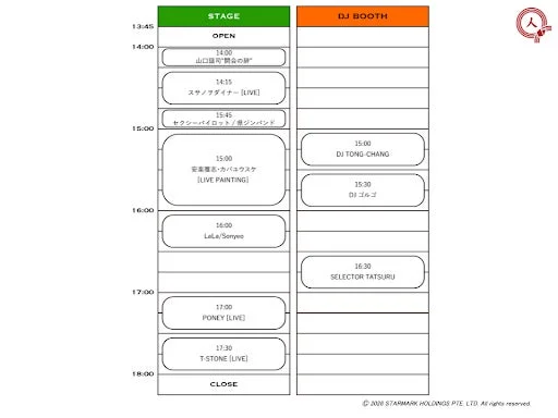 県ジンカーニバル2026のタイムテーブル
