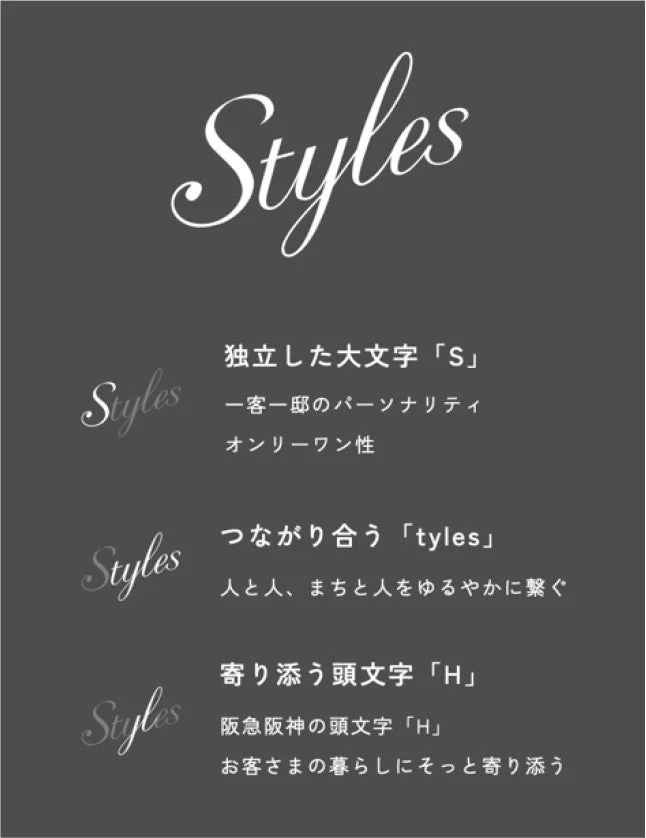 Stylesロゴのデザインコンセプトを説明する画像