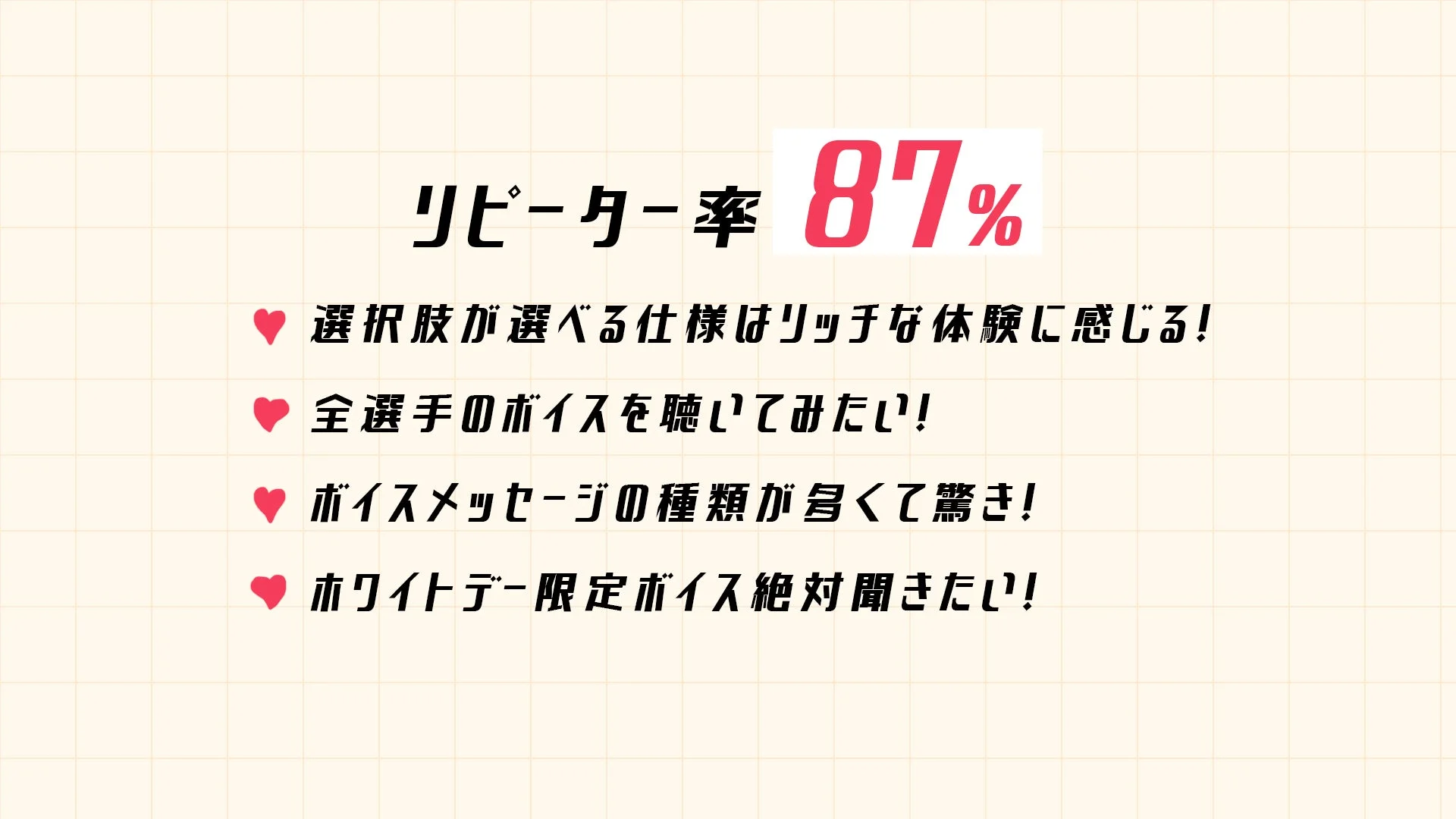 リピーター率87%とユーザーからの声