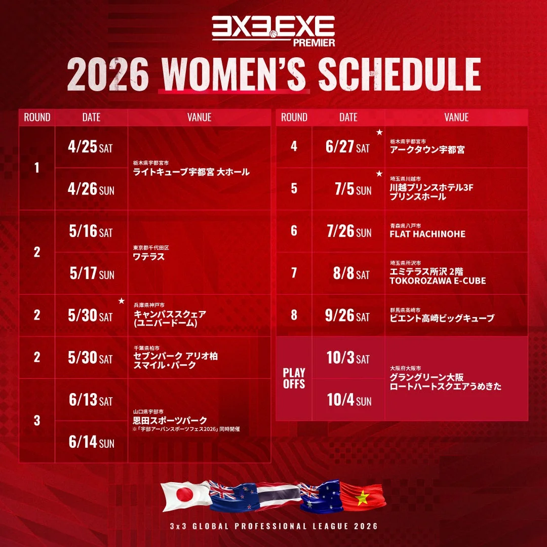 女子の2026シーズン スケジュール