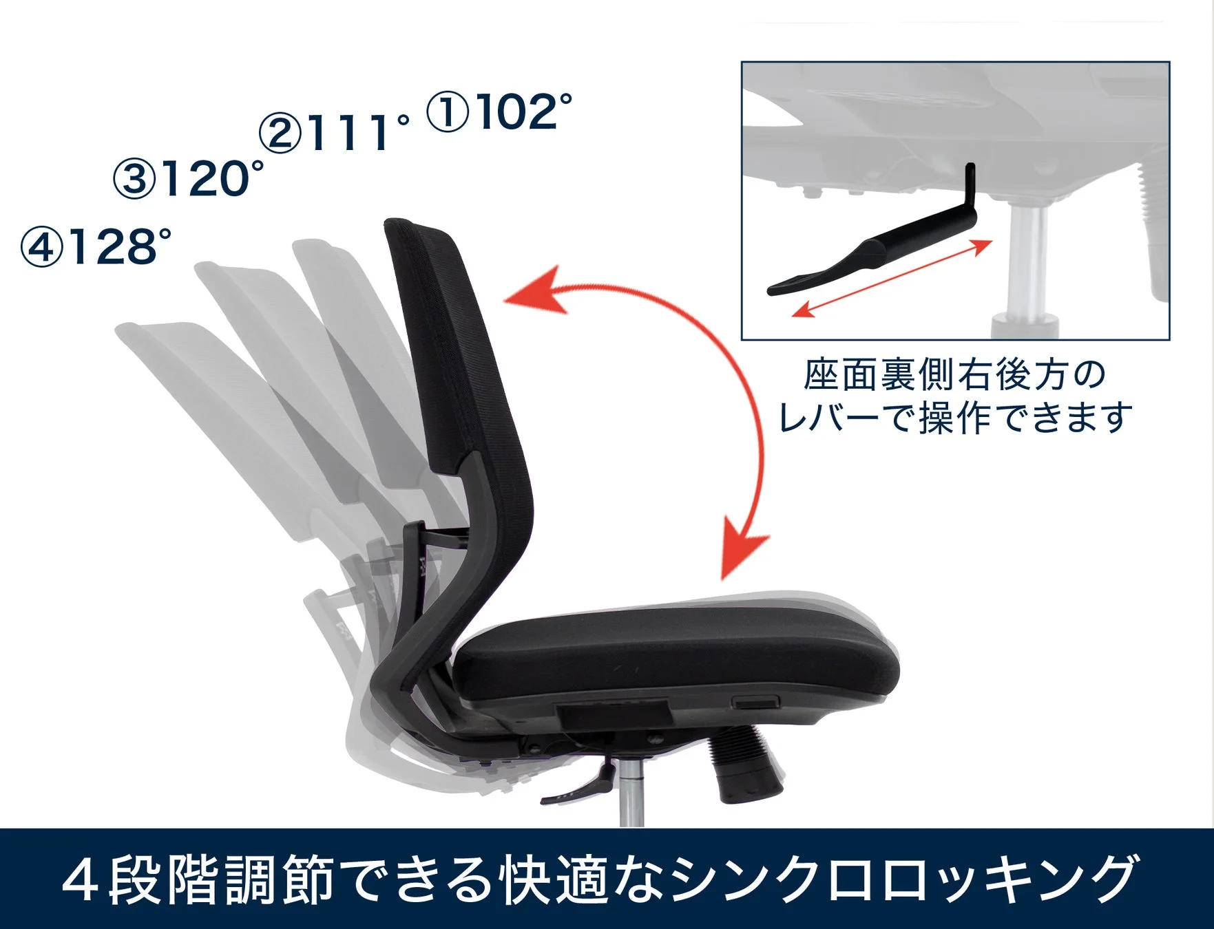 オフィスチェアのシンクロロッキング機能