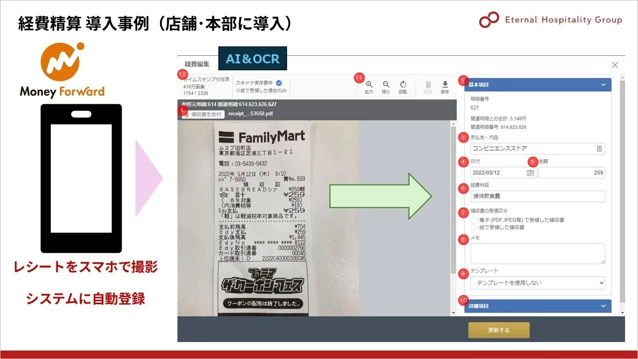 経費精算 導入事例