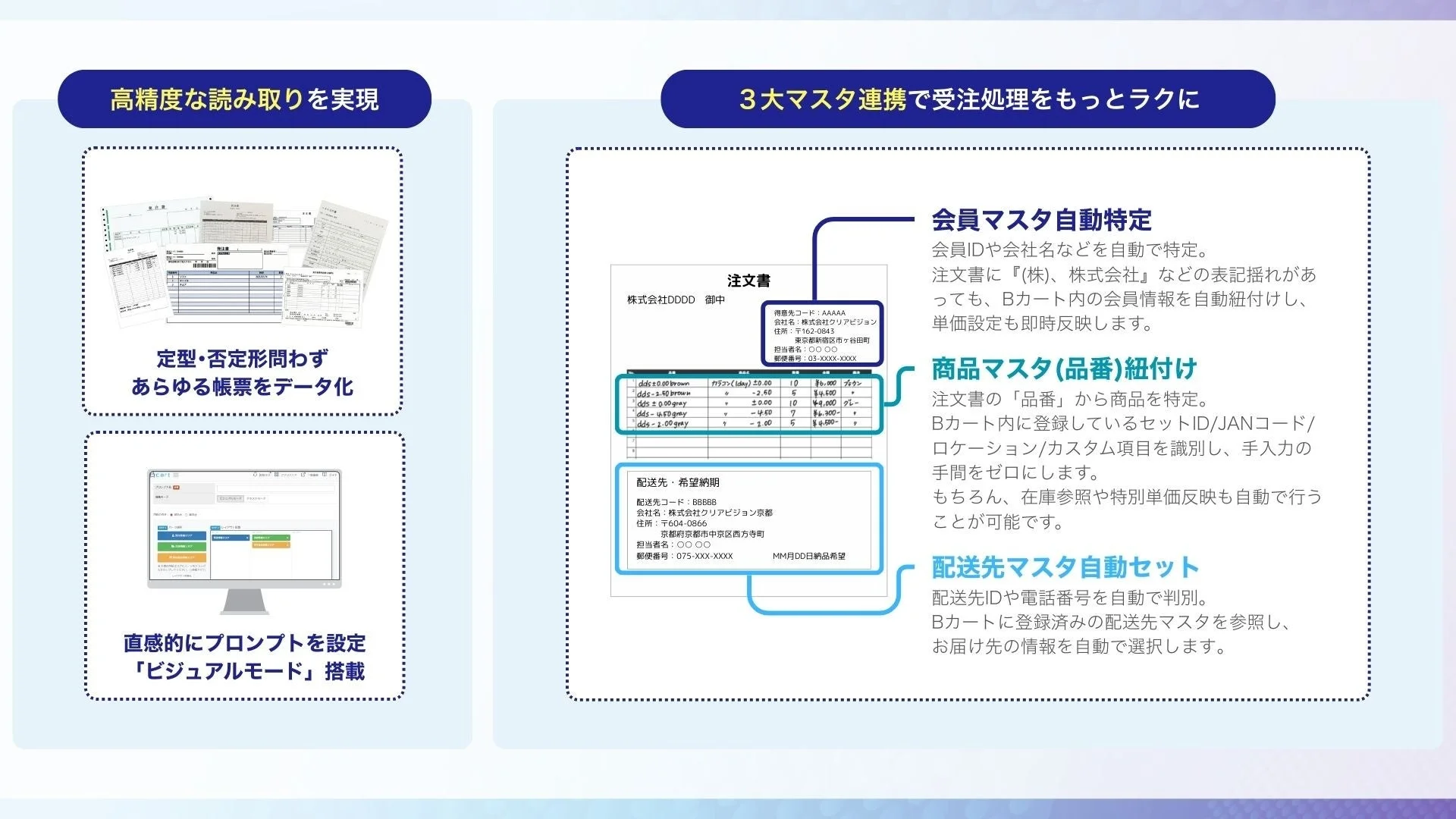 BカートAI-OCRの機能概要