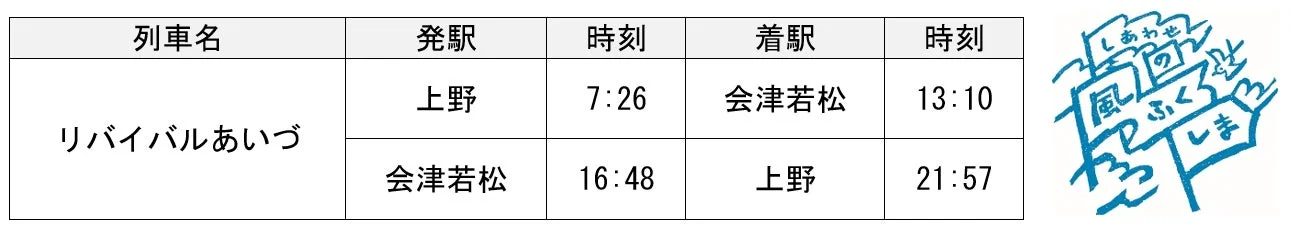 リバイバルあいづの時刻表