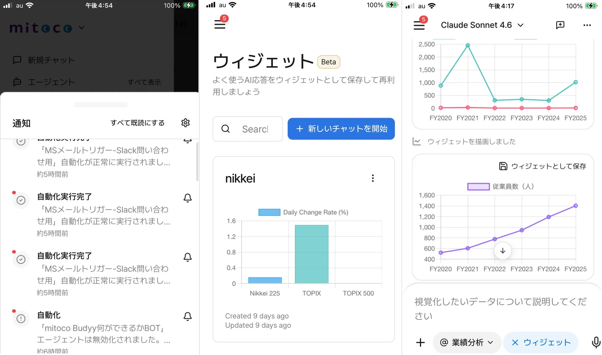 mitoco Buddy Mobileの通知・ウィジェット・グラフ表示画面