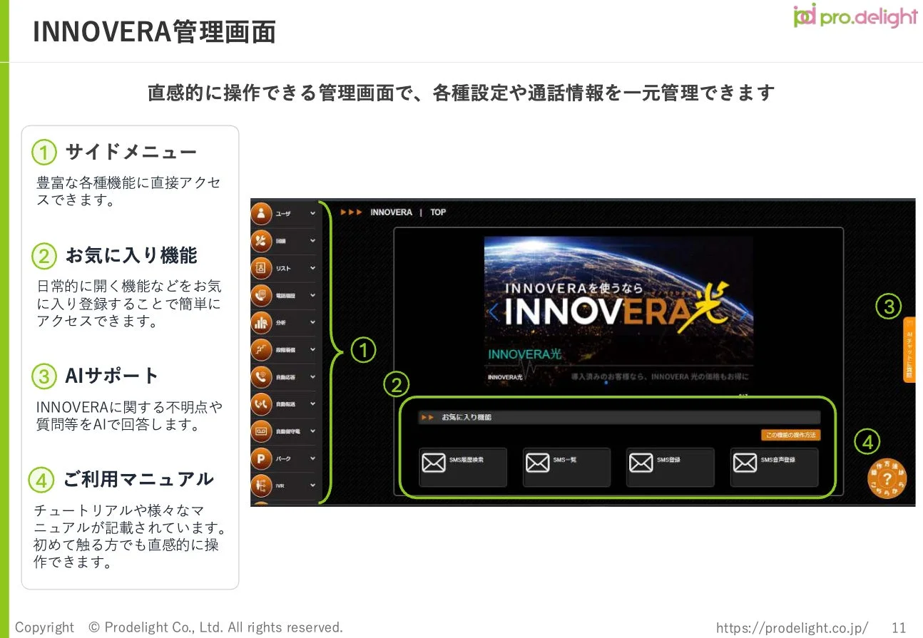 INNOVERA管理画面