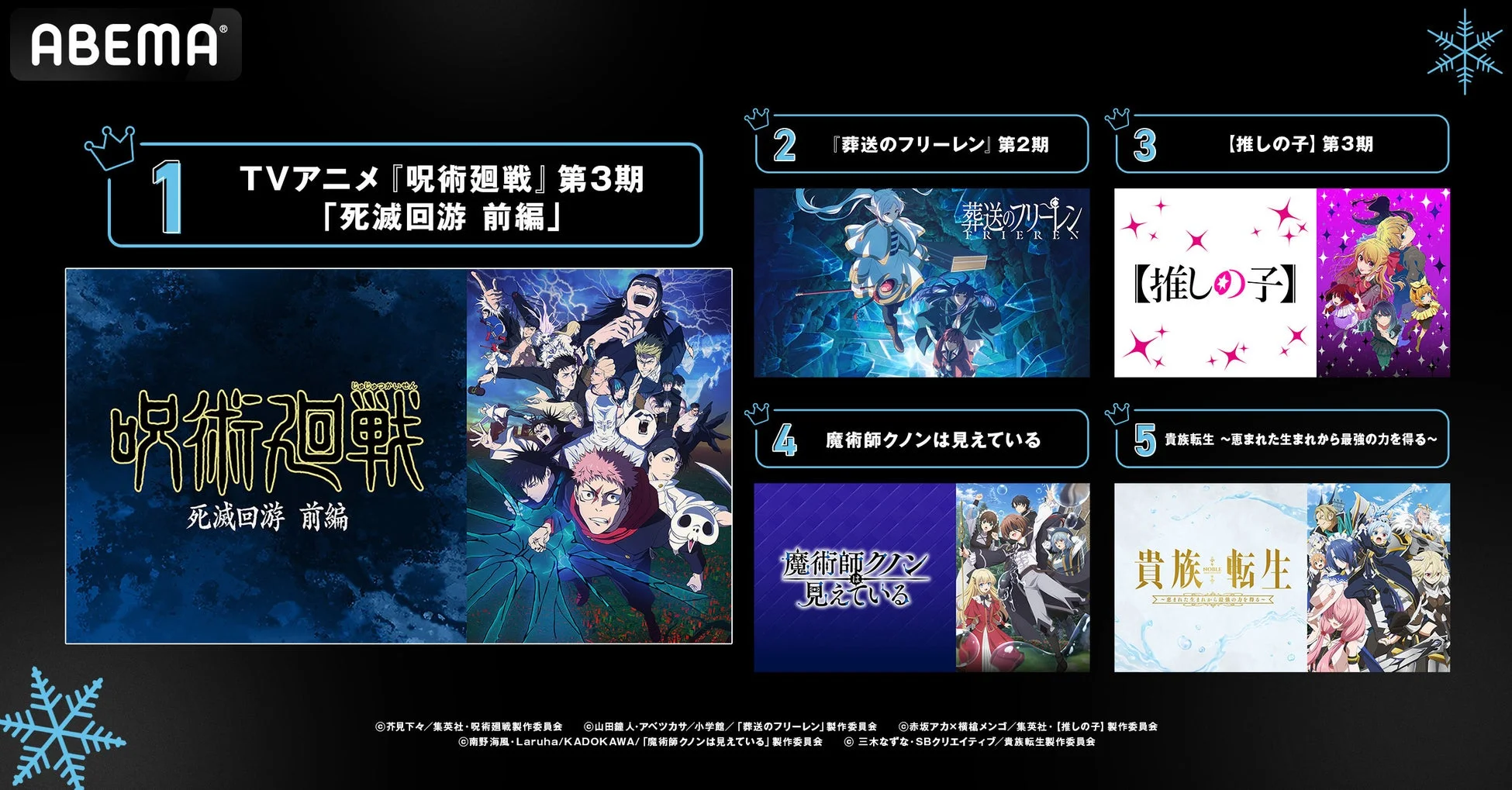 再生数ランキング