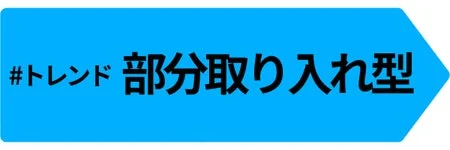 トレンド部分取り入れ型