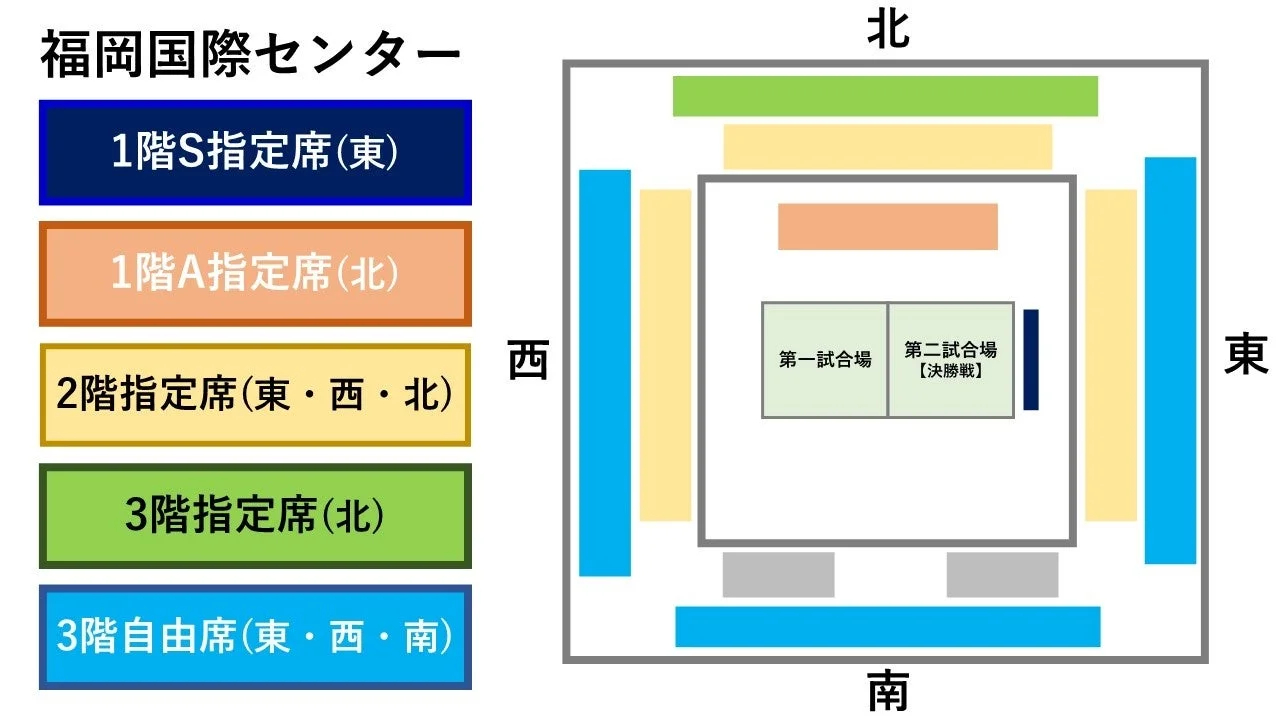 福岡国際センター座席表
