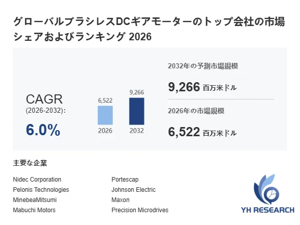 グローバルブラシレスDCギアモーターのトップ会社の市場シェアおよびランキング 2026