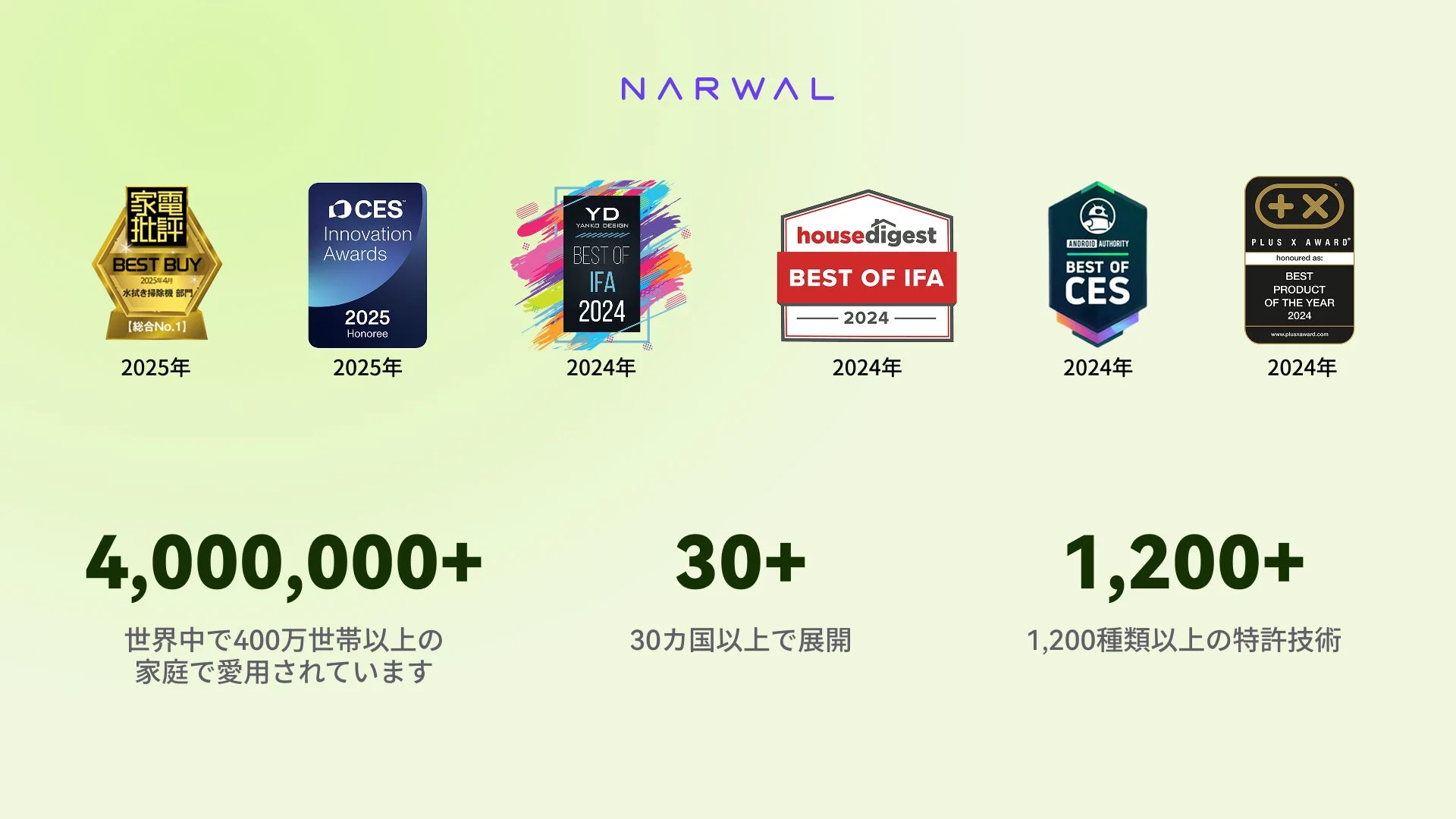 Narwalの受賞歴と実績