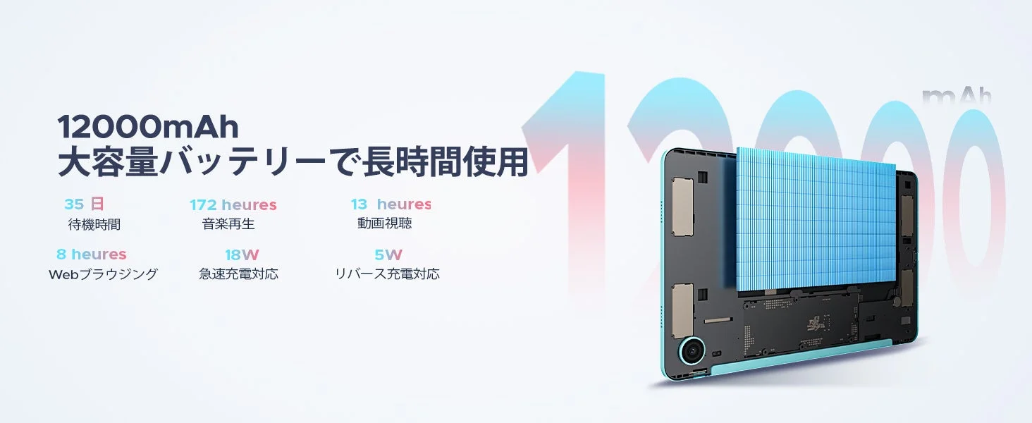 12000mAh大容量バッテリーの紹介